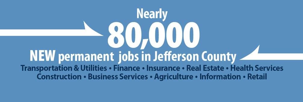 Sabine Neches Navigation District Job Creation
