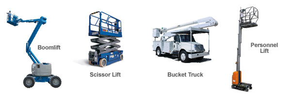 Aerial Lift Operator Training Southeast Texas, industrial training Beaumont Tx