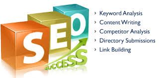 Search Engine Optimization Beaumont TX, SEO Beaumont Port Arthur, SETX SEO Marketing, Google Ranking Beaumont TX