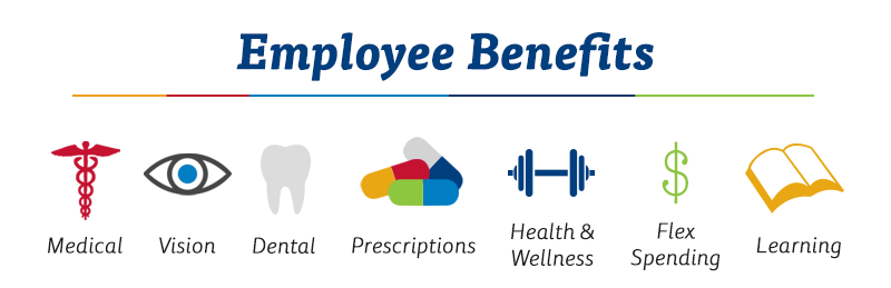 pyaroll outsourcing Beaumont, payroll company Beaumont TX, payroll company Southeast Texas, SETX payroll company, Golden triangle payroll outsourcing, employee benefits Beaumont, employee benefits Southeast Texas, SETX payroll service