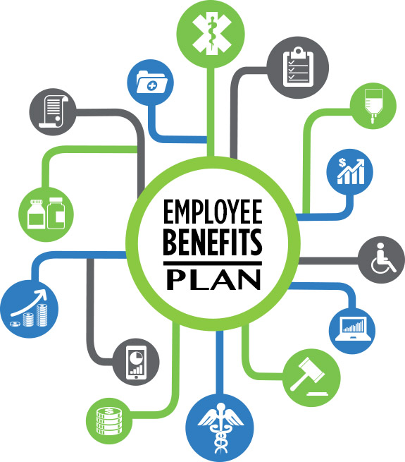 employee benefits outsourcing, employee benefits outsourcing SETX, payroll outsourcing, payroll outsourcing Beaumont TX, payroll company Port Arthur, payroll company Orange TX,